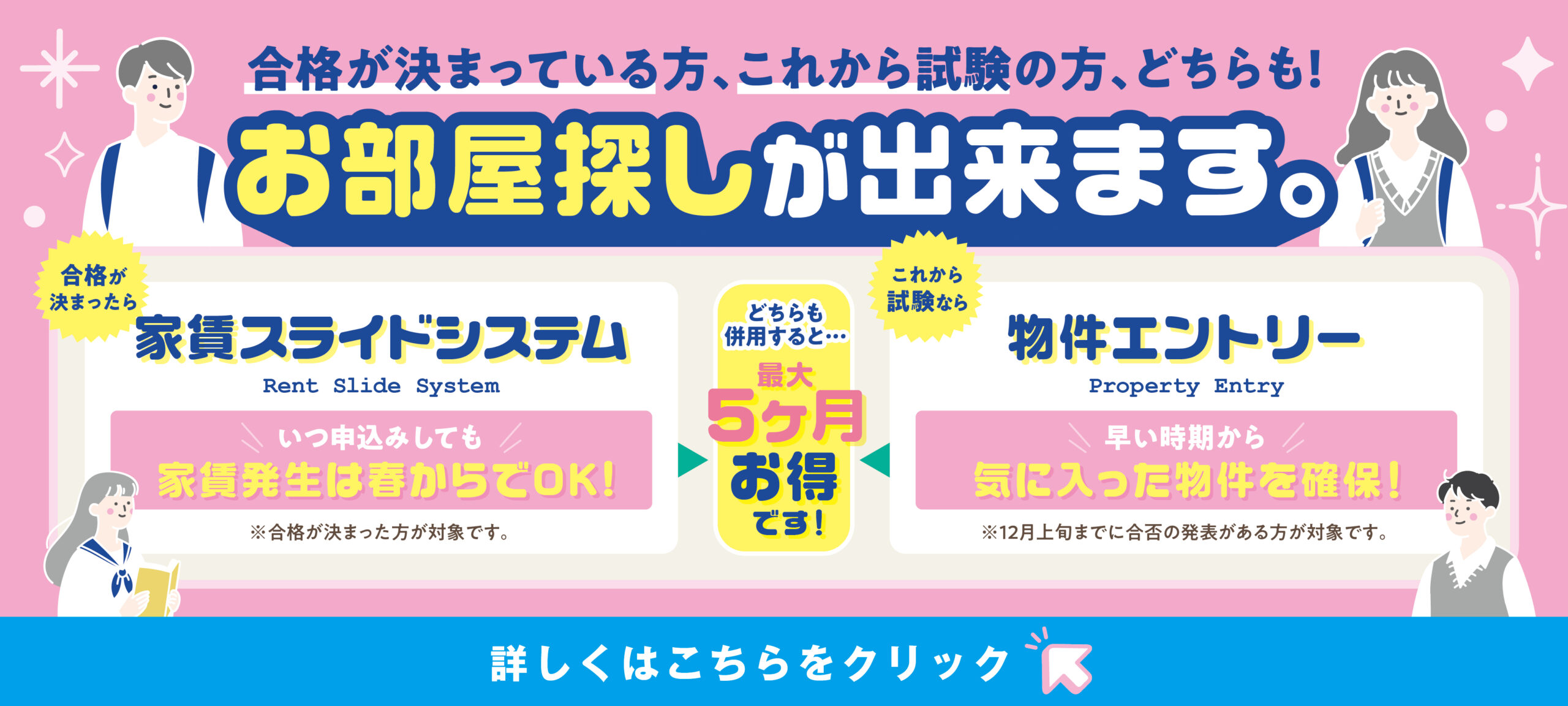 家賃スライド