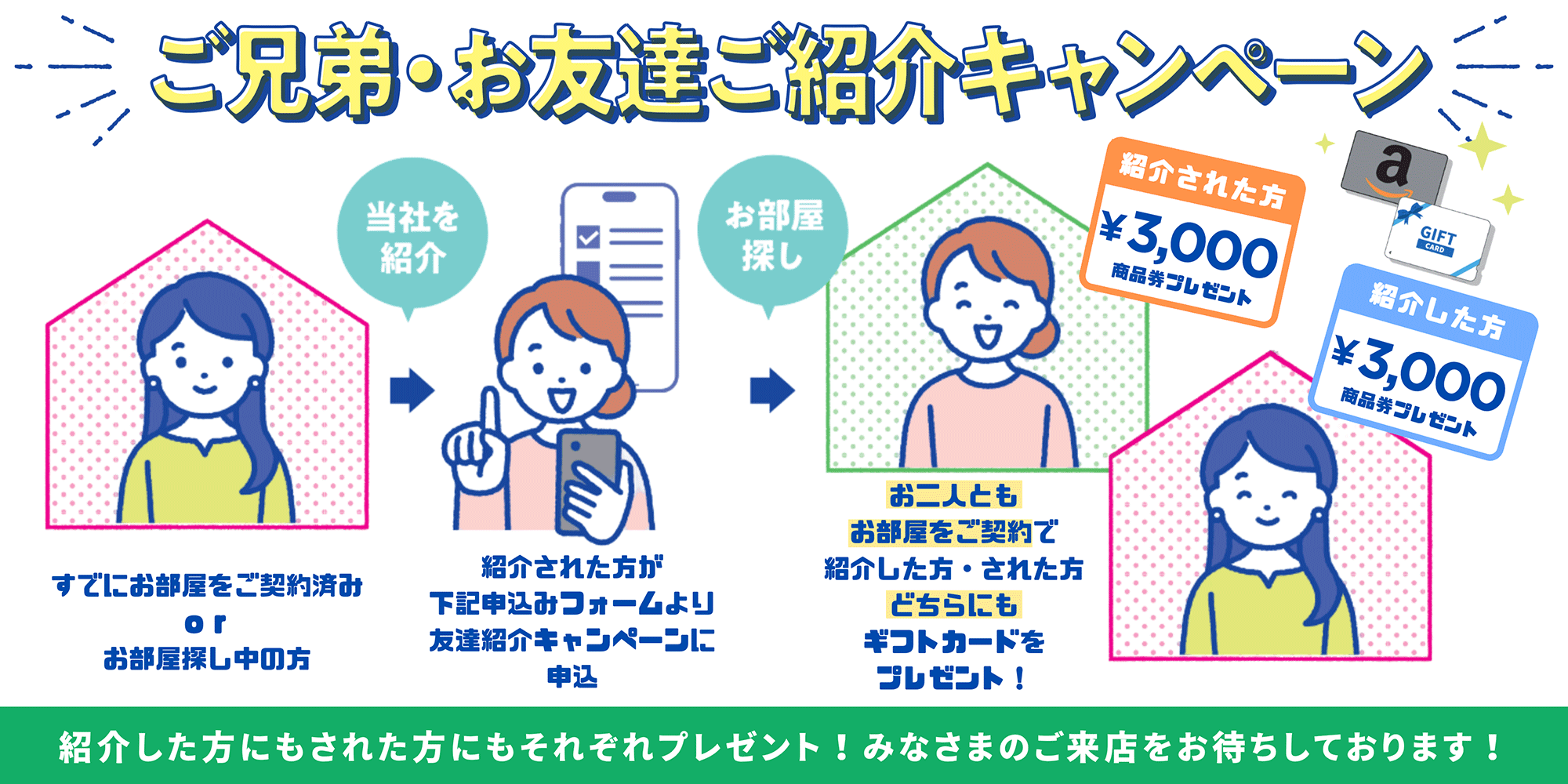 お友達紹介キャンペーン